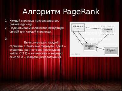 Алгоритм PageRank