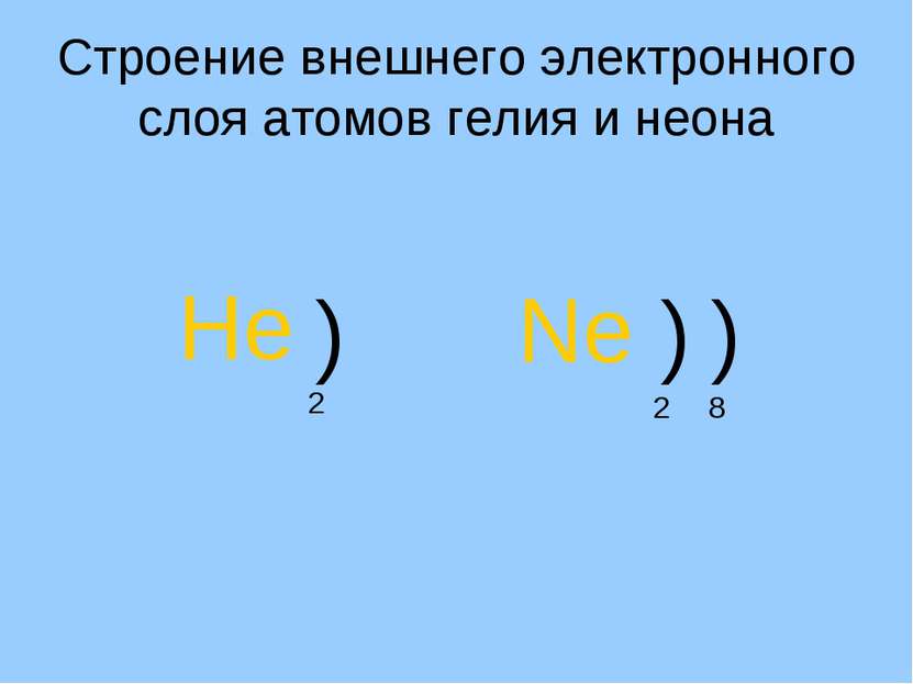 Строение внешнего электронного слоя атомов гелия и неона He ) 2 Ne ) ) 2 8
