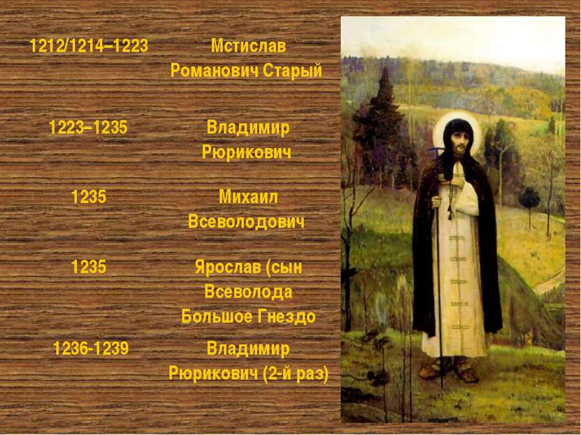 1212/1214–1223 Мстислав Романович Старый 1223–1235 Владимир Рюрикович 1235 Ми...