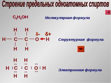 Молекулярная формула Структурная формула Электронная формула δ+ δ-