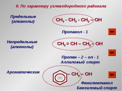 II. По характеру углеводородного радикала Предельные (алканолы) CH3 - СH2 - C...