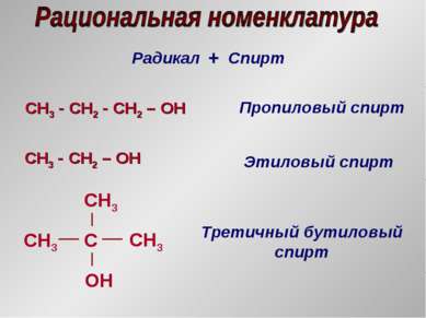 Радикал + Спирт CH3 - СH2 - CH2 – OH Пропиловый спирт CH3 - СH2 – OH Этиловый...