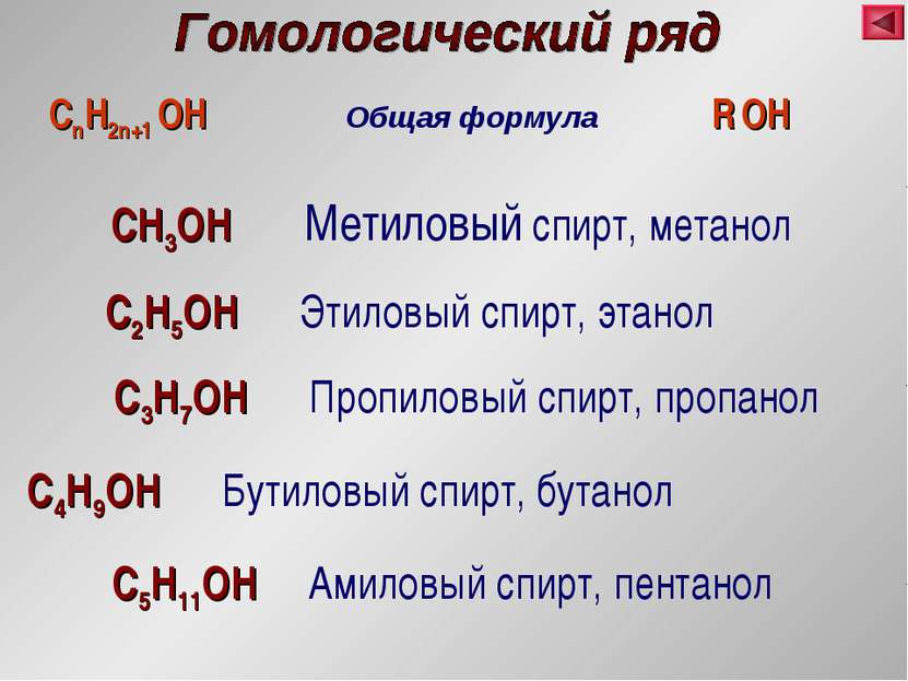 CnH2n+1 OH Общая формула R OH CH3OH Метиловый спирт, метанол C2H5OH Этиловый ...