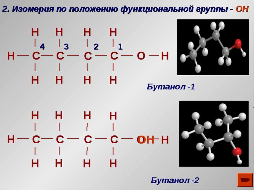2. Изомерия по положению функциональной группы - OH Бутанол -1 1 2 3 4 H OH Б...