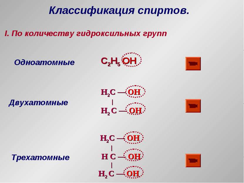 Классификация спиртов. I. По количеству гидроксильных групп Одноатомные C2H5 ...