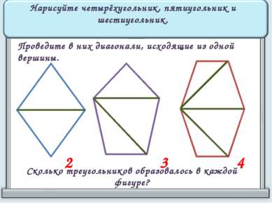 Нарисуйте четырёхугольник, пятиугольник и шестиугольник. Проведите в них диаг...
