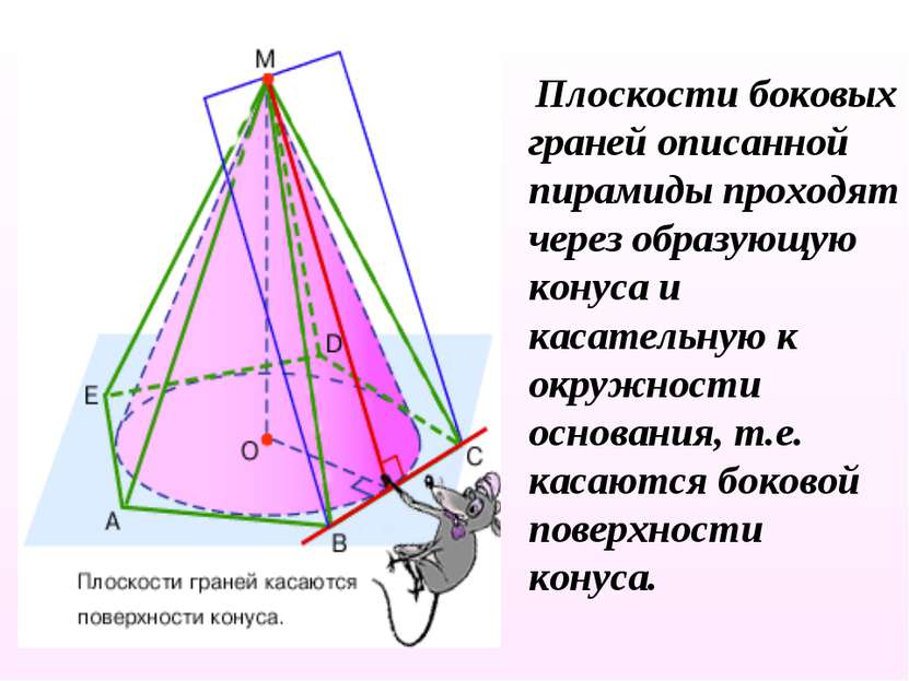 Плоскости боковых граней описанной пирамиды проходят через образующую конуса ...