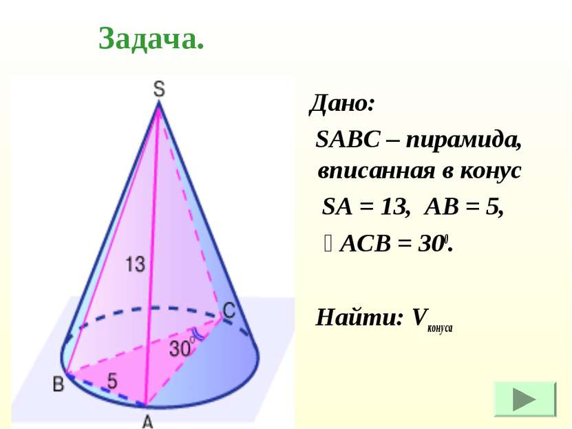 Дано: SABC – пирамида, вписанная в конус SA = 13, AB = 5, ے ACB = 300. Найти:...
