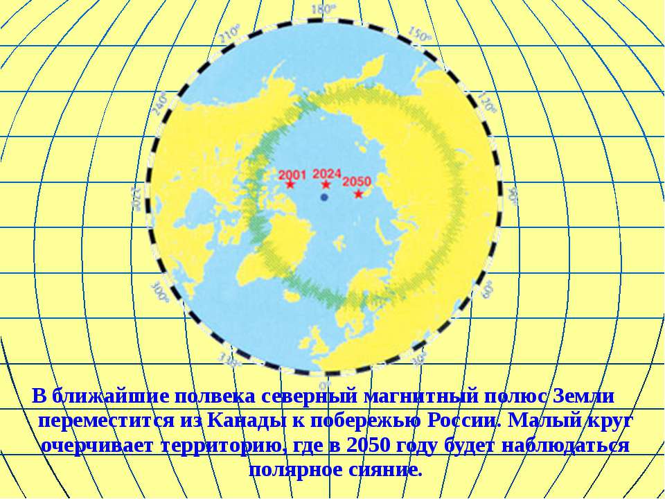 Где находится южный полюс земли физика. Карта смещения магнитного полюса земли. Смещение Северного магнитного полюса. Смещение Северного магнитного полюса земли на карте по годам. Северный и Южный магнитный полюс земли.