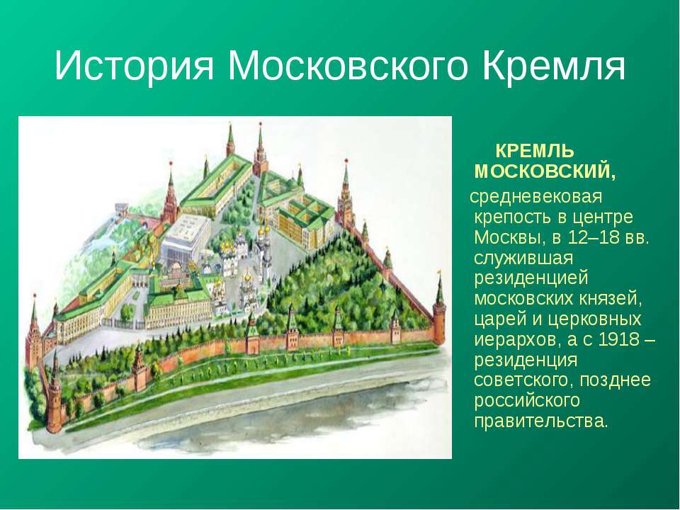 история кремля в картинках