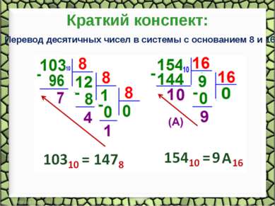 Краткий конспект: Перевод десятичных чисел в системы с основанием 8 и 16