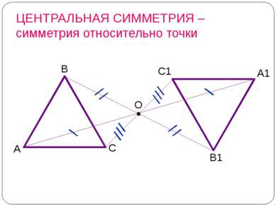 О А1 В1 С1 ЦЕНТРАЛЬНАЯ СИММЕТРИЯ – симметрия относительно точки С