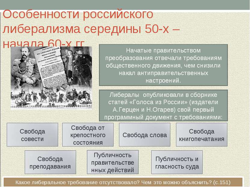 Особенности российского либерализма середины 50-х – начала 60-х гг. Начатые п...