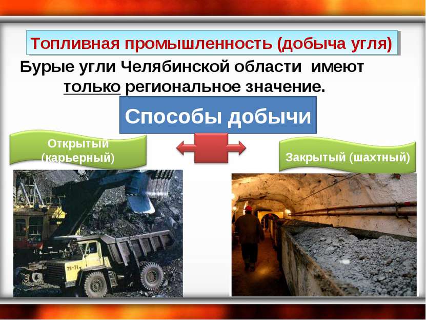 Топливная промышленность (добыча угля) Бурые угли Челябинской области имеют т...