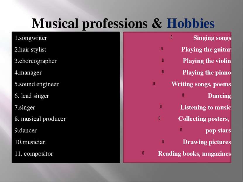 Musical professions & Hobbies 1.songwriter 2.hair stylist 3.choreographer 4.m...