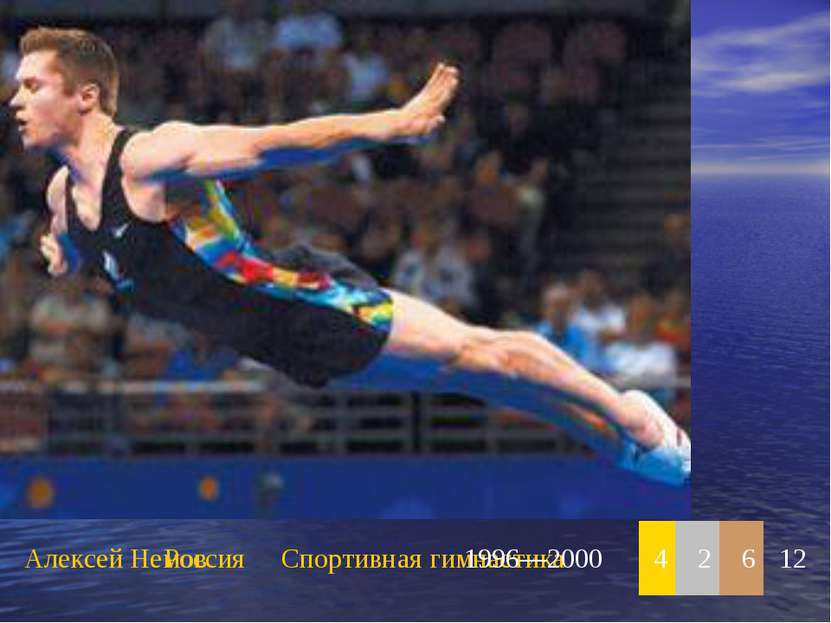 Алексей Немов Россия Спортивная гимнастика 1996—2000 4 2 6 12