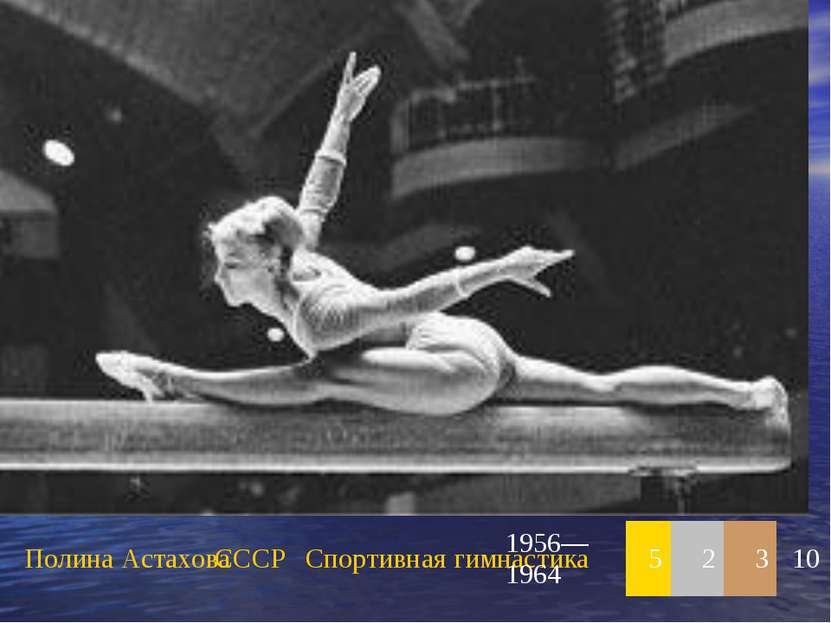 Полина Астахова СССР Спортивная гимнастика 1956—1964 5 2 3 10
