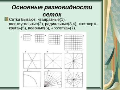 Основные разновидности сеток Сетки бывают: квадратные(1), шестиугольные(2), р...