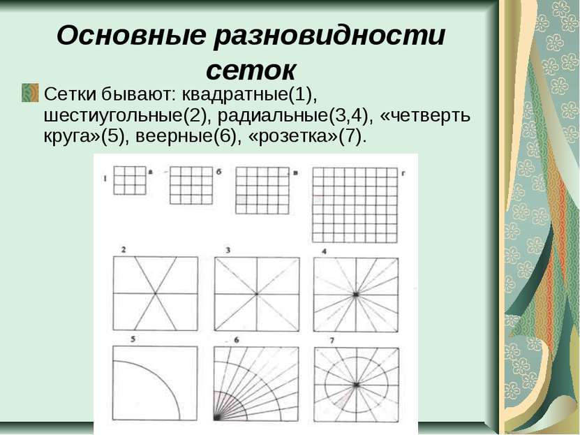 Основные разновидности сеток Сетки бывают: квадратные(1), шестиугольные(2), р...