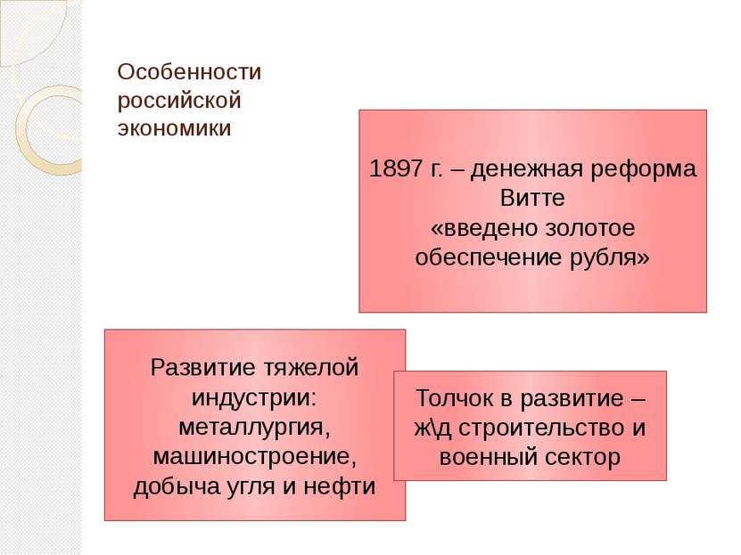 Особенности российской экономики 1897 г. – денежная реформа Витте «введено зо...