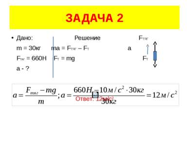 ЗАДАЧА 2 Дано: Решение FТЯГ m = 30кг ma = FТЯГ – FT а Fтяг = 660Н FT = mg FТ ...