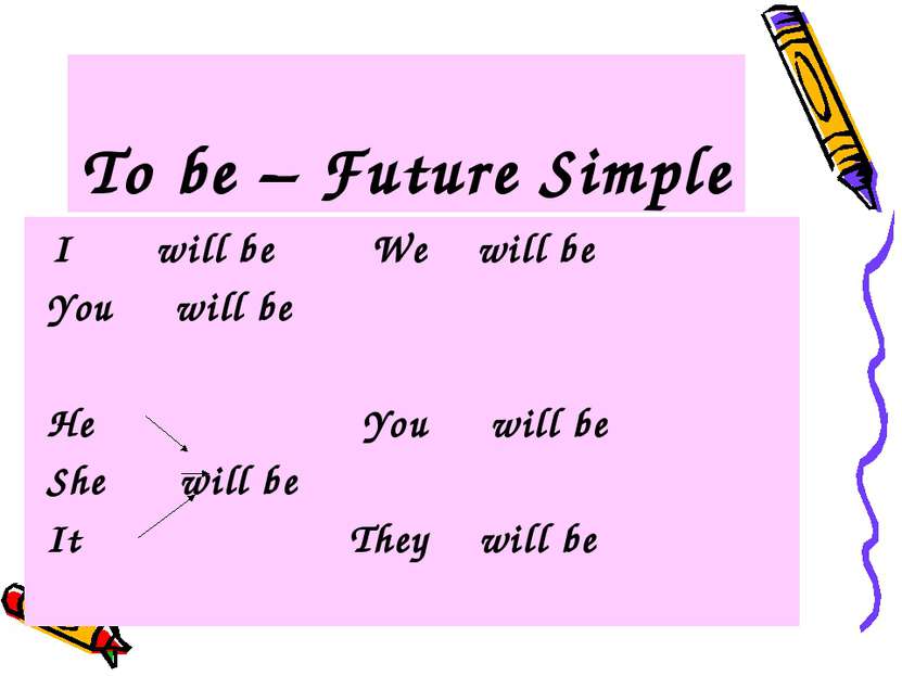 To be – Future Simple I will be We will be You will be He You will be She wil...
