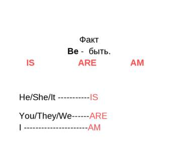 Факт Be - быть. IS ARE AM He/She/It -----------IS You/They/We------ARE I ----...