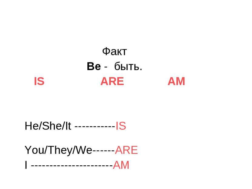 Факт Be - быть. IS ARE AM He/She/It -----------IS You/They/We------ARE I ----...