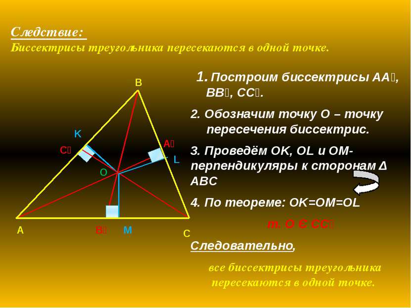 Следствие: Биссектрисы треугольника пересекаются в одной точке. 1. Построим б...