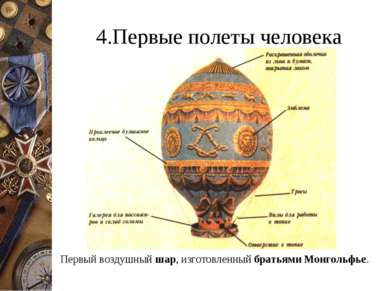 4.Первые полеты человека Первый воздушный шар, изготовленный братьями Монголь...