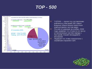 TOP - 500 TOP500 — проект по составлению рейтинга и описаний 500 самых мощных...