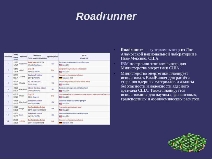 Roadrunner Roadrunner — суперкомпьютер из Лос-Аламосской национальной лаборат...