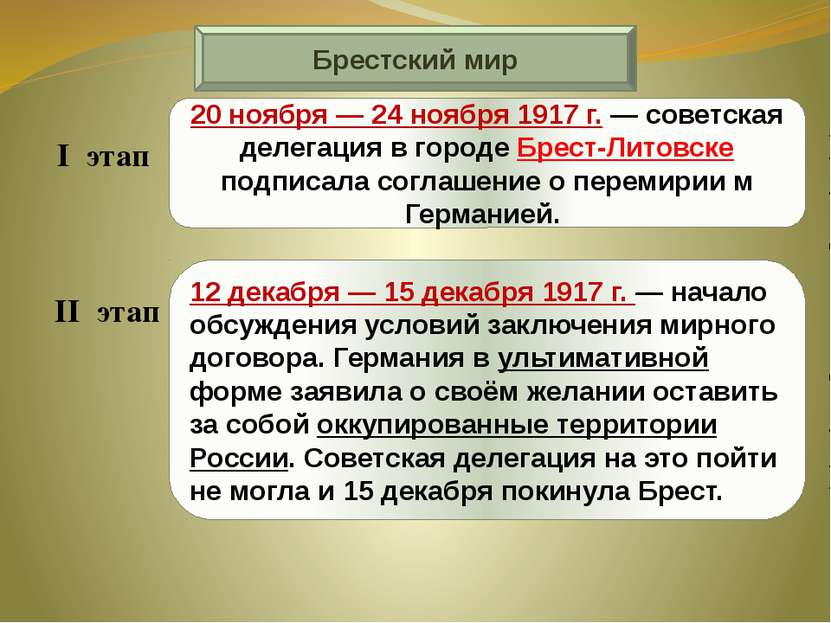 Брестский мир 20 ноября — 24 ноября 1917 г. — советская делегация в городе Бр...