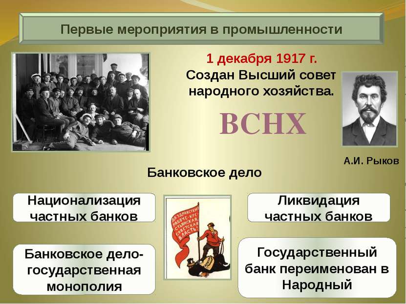 Первые мероприятия в промышленности А.И. Рыков 1 декабря 1917 г. Создан Высши...
