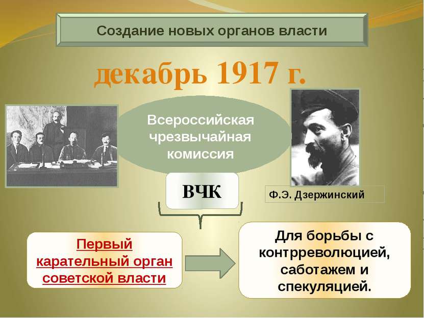 Создание новых органов власти декабрь 1917 г. Первый карательный орган советс...