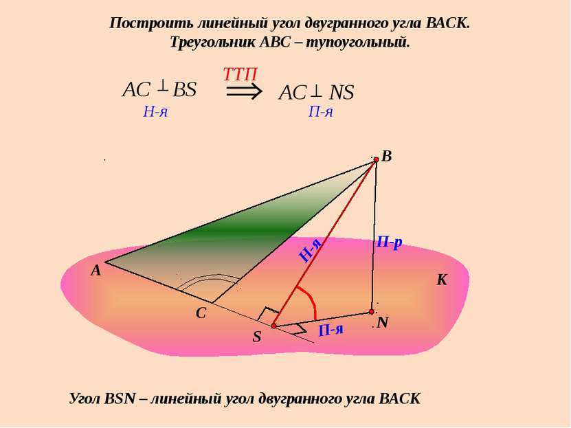 Построить линейный угол двугранного угла ВАСК. Треугольник АВС – тупоугольный...