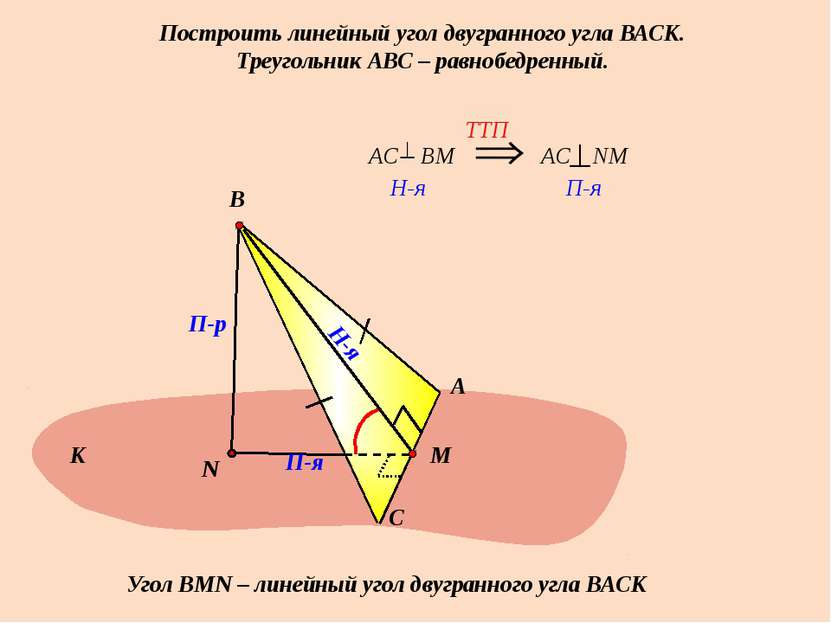Построить линейный угол двугранного угла ВАСК. Треугольник АВС – равнобедренн...