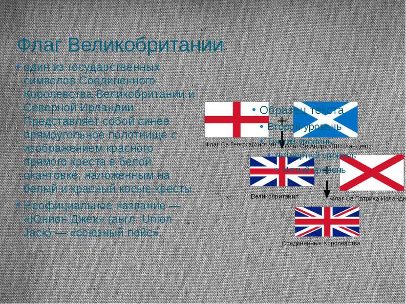 Флаг Великобритании один из государственных символов Соединенного Королевства...