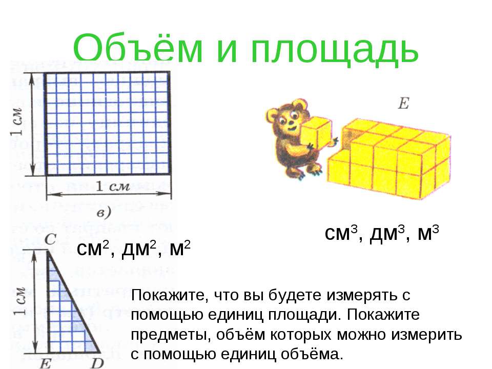 Сколько см3 в дм3. Единицы измерения площади 5 класс. Презентация измерение площади и объема. Единицы площади и объема. Чем можно измерить площадь.