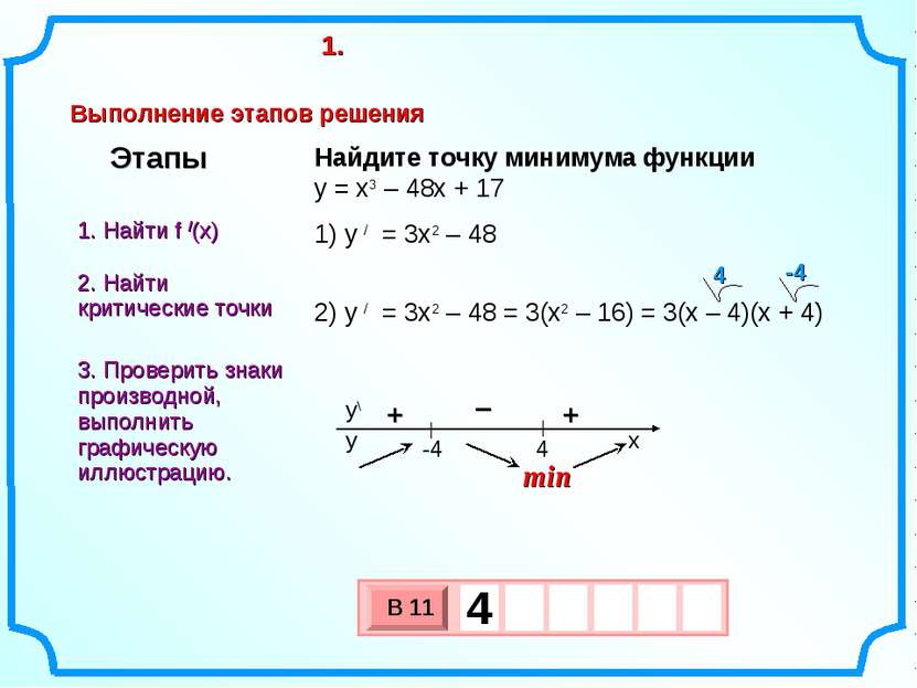 Найдите точку минимума функции y = x3 – 48x + 17 1) y / = 3x2 – 48 2) y / = 3...