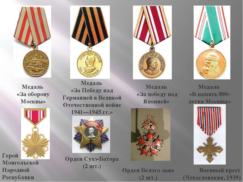 Медаль «За оборону Москвы» Медаль «За Победу над Германией в Великой Отечеств...