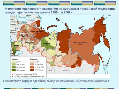 Изменение численности населения по субъектам Российской Федерации между переп...