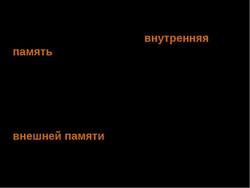 Как только компьютер выключают или закрывают программу, внутренняя память осв...