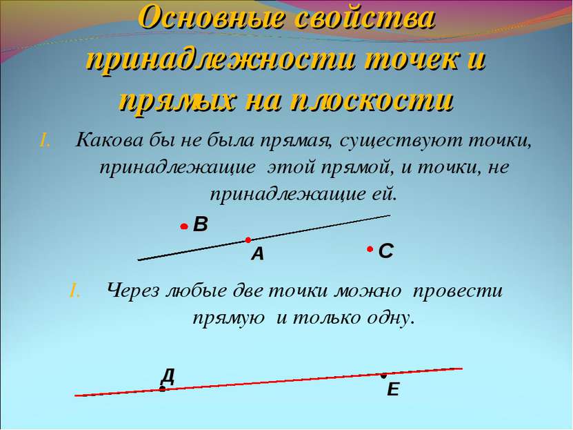 Основные свойства принадлежности точек и прямых на плоскости Какова бы не был...