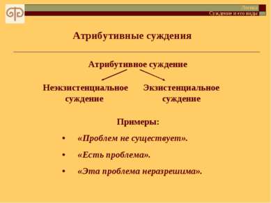 Атрибутивные суждения Логика Суждение и его виды Атрибутивное суждение Неэкзи...