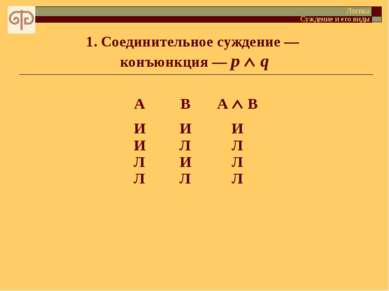 Соединительное суждение — конъюнкция — p q Логика Суждение и его виды А В А В...