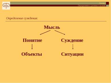 Логика Определение и деление понятий Объекты Ситуации Мысль Понятие Суждение ...