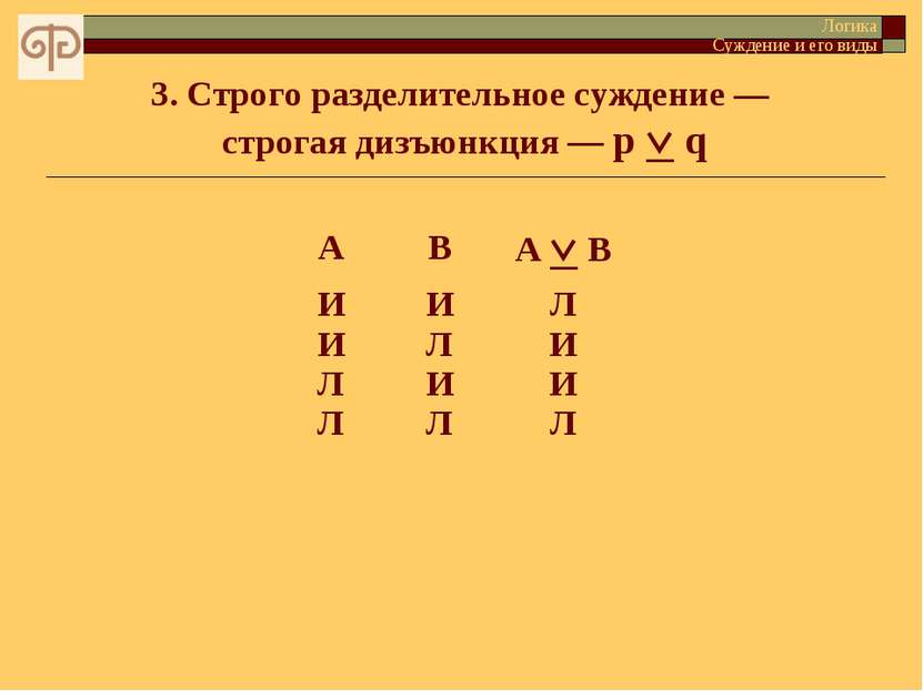 3. Строго разделительное суждение — строгая дизъюнкция — p q Логика Суждение ...