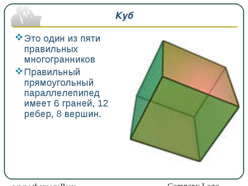 Куб Это один из пяти правильных многогранников Правильный прямоугольный парал...