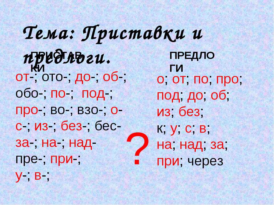 Например это предлог. Приставки и предлоги 3 класс. Тема приставки. Что такое предлог 3 класс. Предлоги для 3 класса по русскому языку.